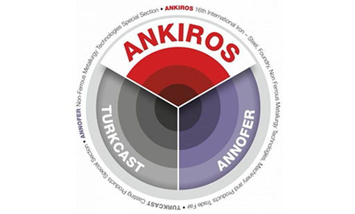Ankiros 2024